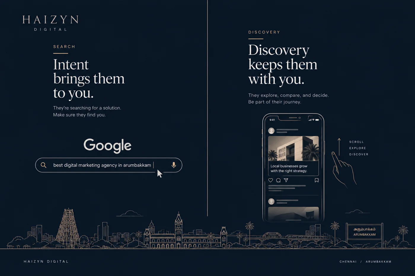 Google Ads vs Meta Ads for local businesses in Arumbakkam: search intent on one side, feed discovery on the other, in the Haizyn Digital brand style.