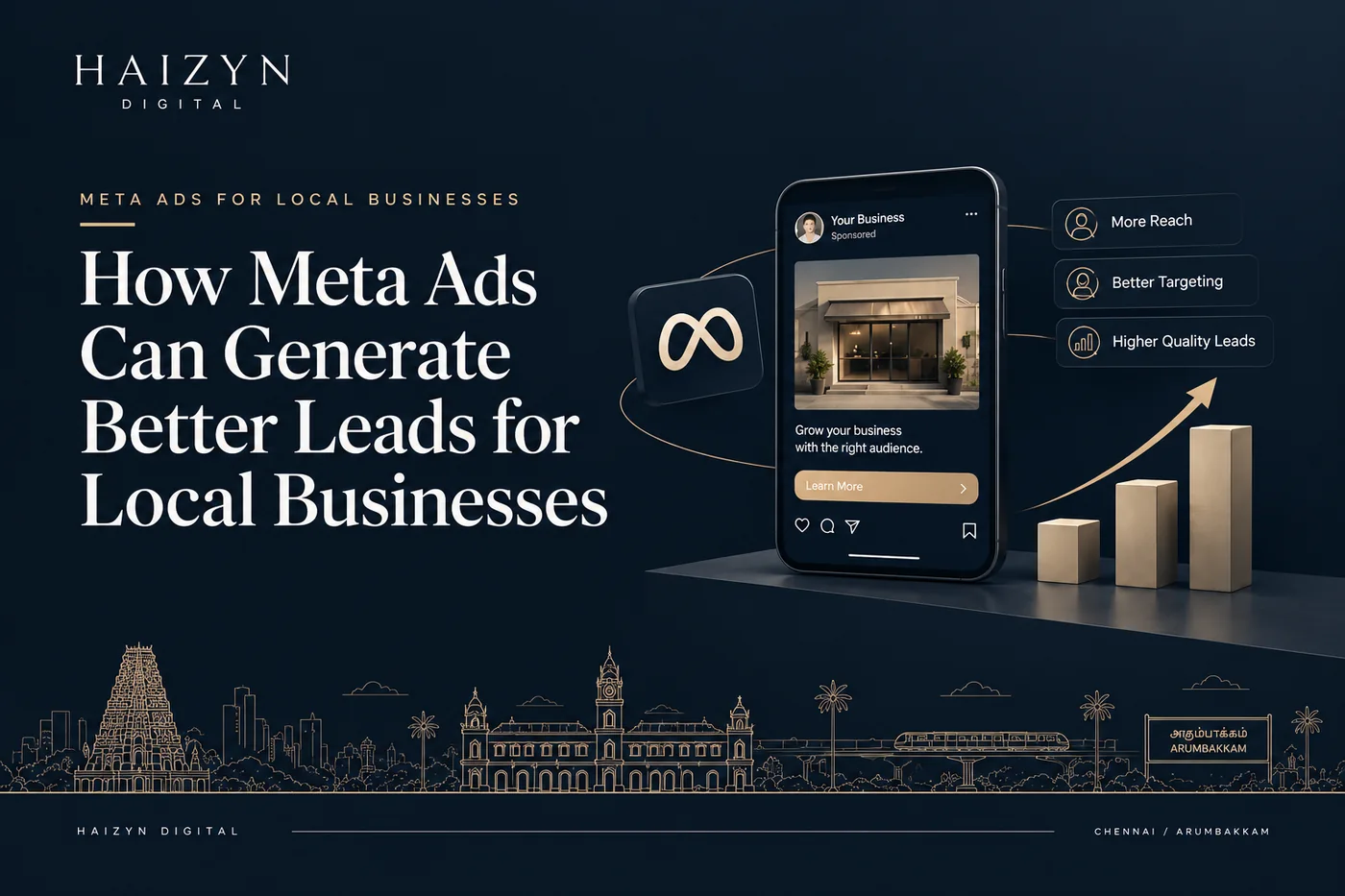 How Meta ads generate better leads for local businesses in Arumbakkam — more reach, better targeting, and higher quality leads, in the Haizyn Digital brand style.